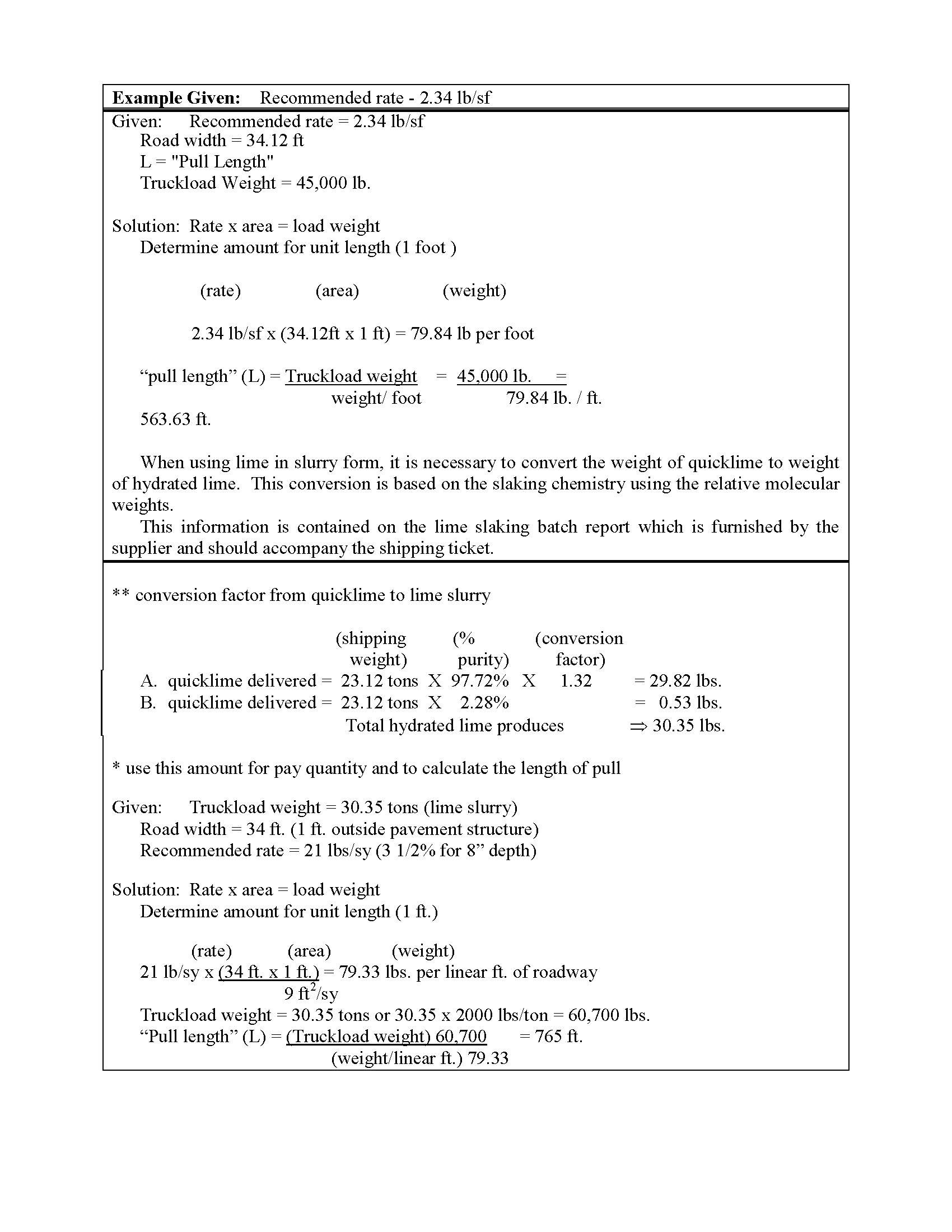 Construction Manual All Items